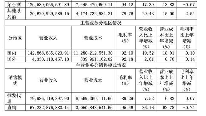 中国男篮明日预计带14人启程前往西安 22日迎战首个对手蒙古队